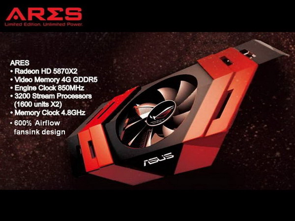 Asus Ares 1