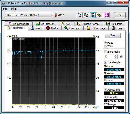 SSD C-state On OFF