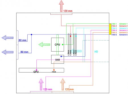 Clicca sull'immagine per ingrandirla

Nome:   sovrapposto.jpg
Visite: 156
Dimensione:   70.5 KB
ID: 11126