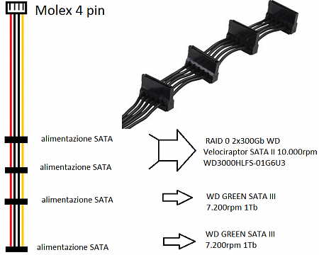 Clicca sull'immagine per ingrandirla

Nome:   cavo sata.png
Visite: 8939
Dimensione:   84.6 KB
ID: 15106