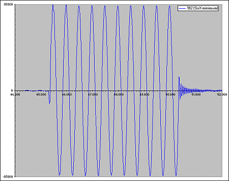 Clicca sull'immagine per ingrandirla

Nome:   z_transient_sox.png
Visite: 234
Dimensione:   9.7 KB
ID: 15237