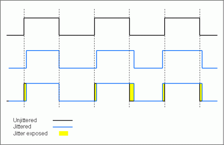 Clicca sull'immagine per ingrandirla

Nome:   jitter001.gif
Visite: 180
Dimensione:   4.7 KB
ID: 16487