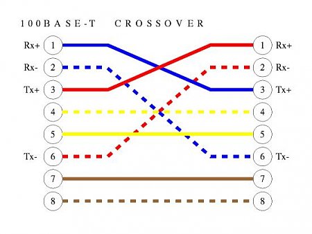 Clicca sull'immagine per ingrandirla

Nome:   100cross.jpg
Visite: 2877
Dimensione:   25.4 KB
ID: 1701