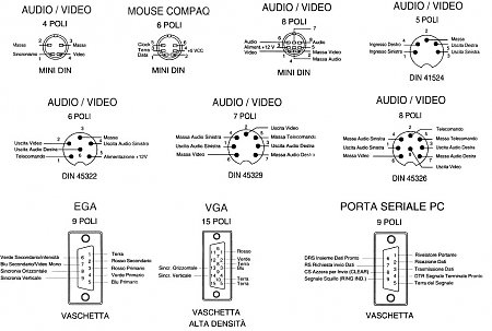 Clicca sull'immagine per ingrandirla

Nome:   tab-con2.jpg
Visite: 14517
Dimensione:   117.8 KB
ID: 1705