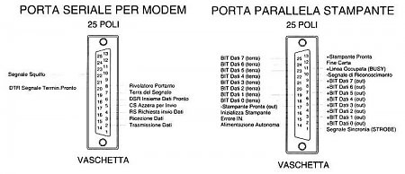 Clicca sull'immagine per ingrandirla

Nome:   TAB-CON1.jpg
Visite: 1086
Dimensione:   49.8 KB
ID: 1706