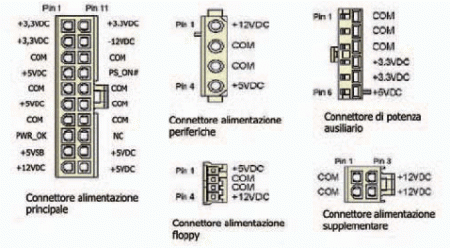 Clicca sull'immagine per ingrandirla

Nome:   alim6.gif
Visite: 3552
Dimensione:   79.2 KB
ID: 1714