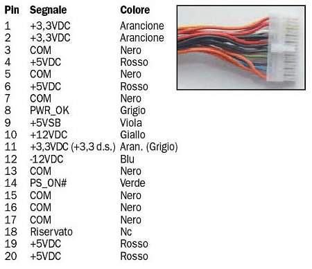 Clicca sull'immagine per ingrandirla

Nome:   cgbhsdfghs.jpg
Visite: 1069
Dimensione:   59.2 KB
ID: 1715