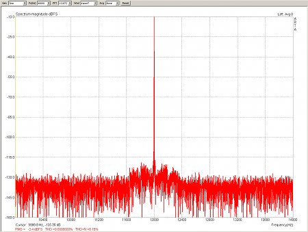 Clicca sull'immagine per ingrandirla

Nome:   AYA_amanero_dac1541_knock_jitt.jpg
Visite: 115
Dimensione:   115.8 KB
ID: 17187