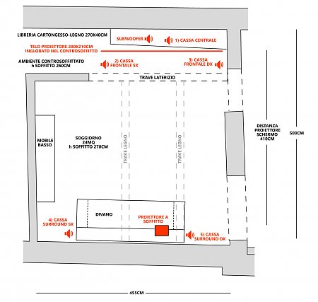 Clicca sull'immagine per ingrandirla

Nome:   PLANIMETRIA-HOME-THEATER.jpg
Visite: 140
Dimensione:   85.7 KB
ID: 18079