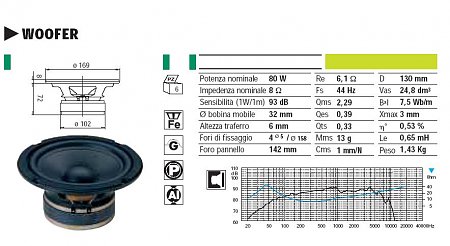 Clicca sull'immagine per ingrandirla

Nome:   thiele_small.JPG
Visite: 5201
Dimensione:   73.6 KB
ID: 2073