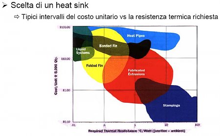 Clicca sull'immagine per ingrandirla

Nome:   10.jpg
Visite: 563
Dimensione:   70.8 KB
ID: 2234