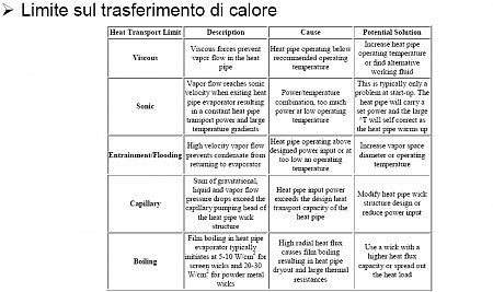 Clicca sull'immagine per ingrandirla

Nome:   6.jpg
Visite: 446
Dimensione:   151.7 KB
ID: 2253