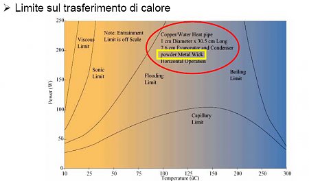 Clicca sull'immagine per ingrandirla

Nome:   7.jpg
Visite: 451
Dimensione:   163.8 KB
ID: 2254