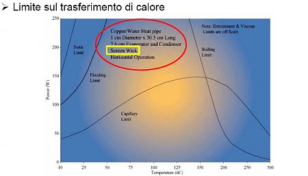 Clicca sull'immagine per ingrandirla

Nome:   8.jpg
Visite: 469
Dimensione:   164.3 KB
ID: 2255