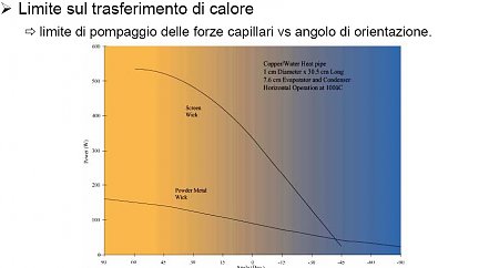 Clicca sull'immagine per ingrandirla

Nome:   9.jpg
Visite: 460
Dimensione:   133.4 KB
ID: 2256