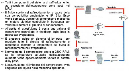 Clicca sull'immagine per ingrandirla

Nome:   8.jpg
Visite: 327
Dimensione:   153.5 KB
ID: 2271