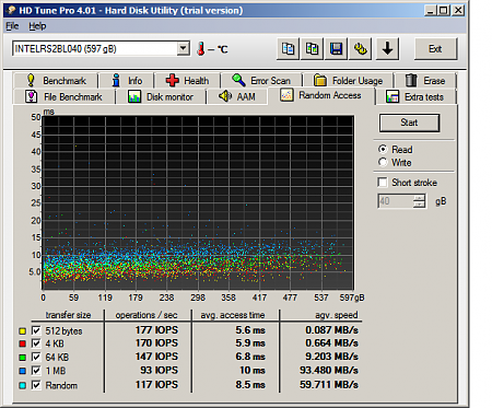 Clicca sull'immagine per ingrandirla

Nome:   IOPS.png
Visite: 295
Dimensione:   41.4 KB
ID: 8522