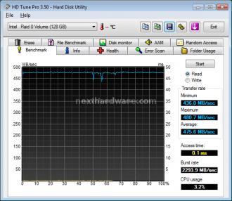 G.SKILL FALCON SSD 64GB 8. Test: HD Tune PRO 3.50 10