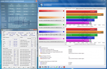 Mushkin Enhanced Blackline 996679 DDR3 XP3-12800 Cas 7-8-7-20 4. Test delle memorie - stabilità 2