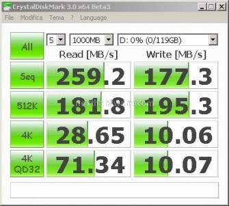 Gigabyte GA-X58A-UD7 10. Test sottosistema dischi 8