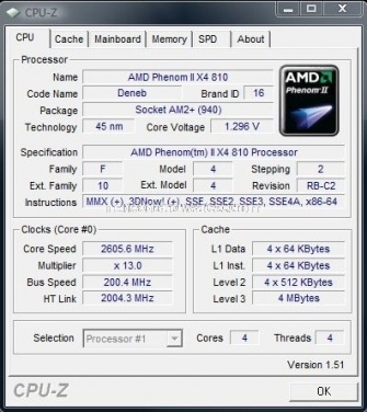 AMD Phenom II e Athlon II Roundup 1. Specifiche tecniche dei processori AMD 4