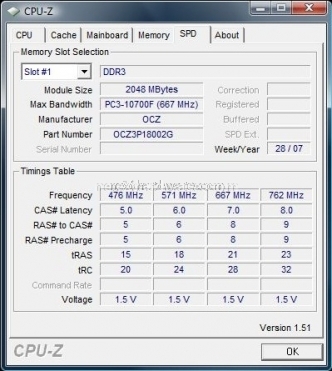 AMD Phenom II e Athlon II Roundup 2. Configurazione di prova 2