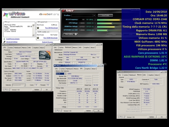 Corsair Dominator CMGTX2 2250MHz Cas8 6. Test delle memorie - overclock 4