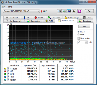 Corsair Reactor Series 120GB 9. Test: Endurance Random 1