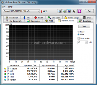 Corsair Reactor Series 120GB 9. Test: Endurance Random 4