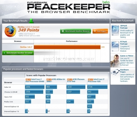 Futuremark Peacekeeper per testare il vostro browser 1