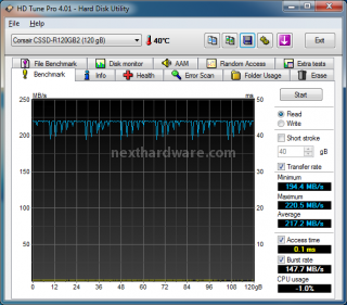 Corsair Reactor Series 120GB 8. Test: Endurance sequenziale 1