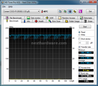 Corsair Reactor Series 120GB 8. Test: Endurance sequenziale 5