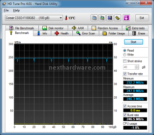 Corsair Force Series F100 7. Test: Endurance sequenziale 1