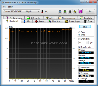 Corsair Force Series F100 7. Test: Endurance sequenziale 6