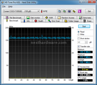 Corsair Force Series F100 7. Test: Endurance sequenziale 5