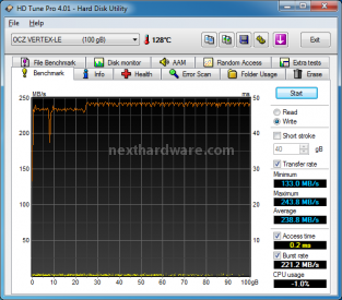 OCZ Vertex Limited Edition 100 GB 7. Test: Endurance sequenziale 4