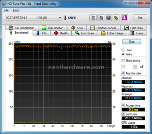 OCZ Vertex Limited Edition 100 GB 7. Test: Endurance sequenziale 2