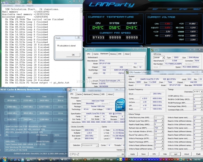 G.SKILL 3x2GB Perfect Storm 2133 6. Test delle memorie - overclock 1