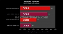 DDR2 vs DDR3: tutta la verità 5. Test Prestazionali 1