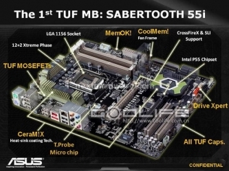 Asus presenta la mainboard SaberTooth 55i 2