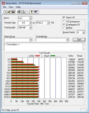 Western Digital Velociraptor 150 Gbyte 5. Test: Atto Disk v2.34 3