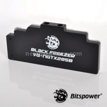 Novità Bitspower per alcune  shede video 7