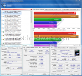 MSI 890FXA-GD70 11. Sintetici memorie 7