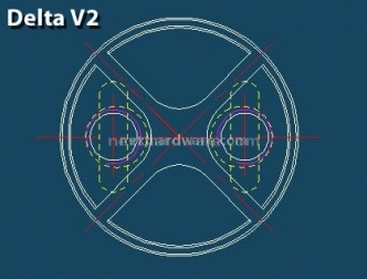XSPC X2O Delta CPU Kit 1. X2O Delta CPU V2 7