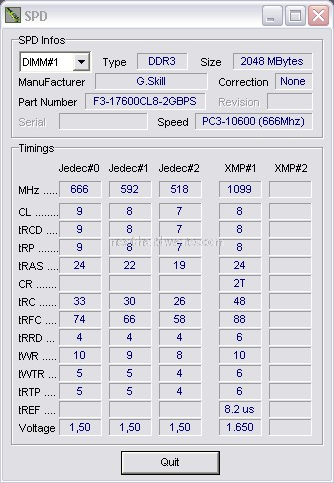 G.skill Perfect Storm F3-17600 CL8D-4GBPS 2. Presentazione delle memorie 5