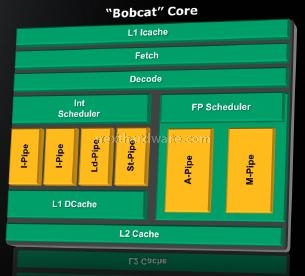 AMD Bulldozer e Bobcat - Anteprima architettura 3. Bobcat 1