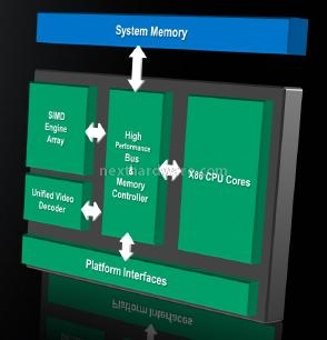 AMD Bulldozer e Bobcat - Anteprima architettura 3. Bobcat 3