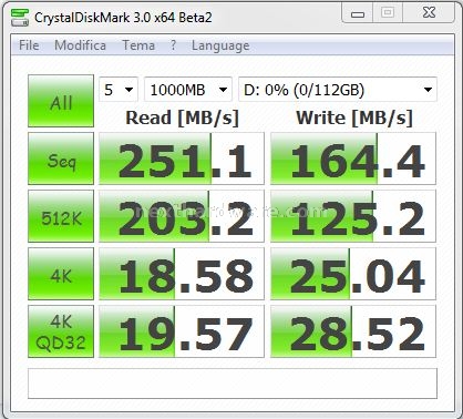 Corsair Reactor Series 120GB 10. Test: AS SSD BenchMark & Crystal DiskMark 3.0 6
