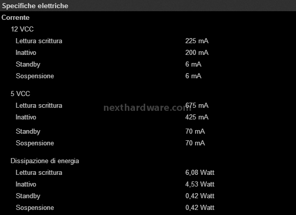 Western Digital Velociraptor 150 Gbyte 1. Specifiche Tecniche 3