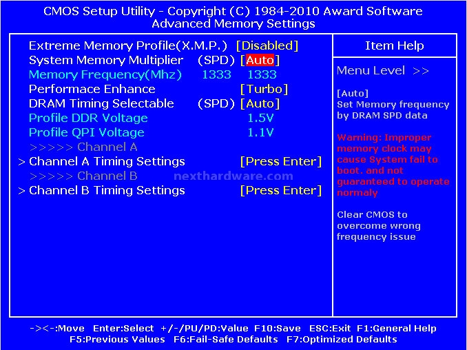 Производительность в тестах bios gigabyte что это